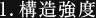 1. 構造強度